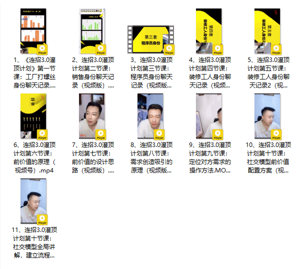 乌鸦救赎《灌顶计划3.0》视频课程插图 乌鸦救赎《灌顶计划3.0》视频课程插图