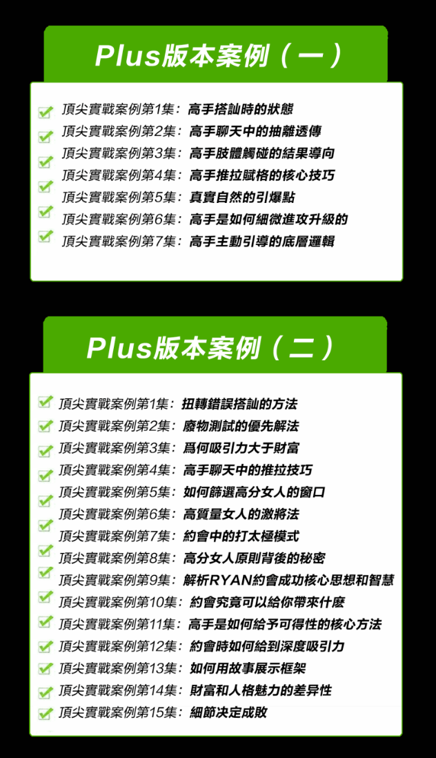 Ryan自然之道（PLUS版）插图3
