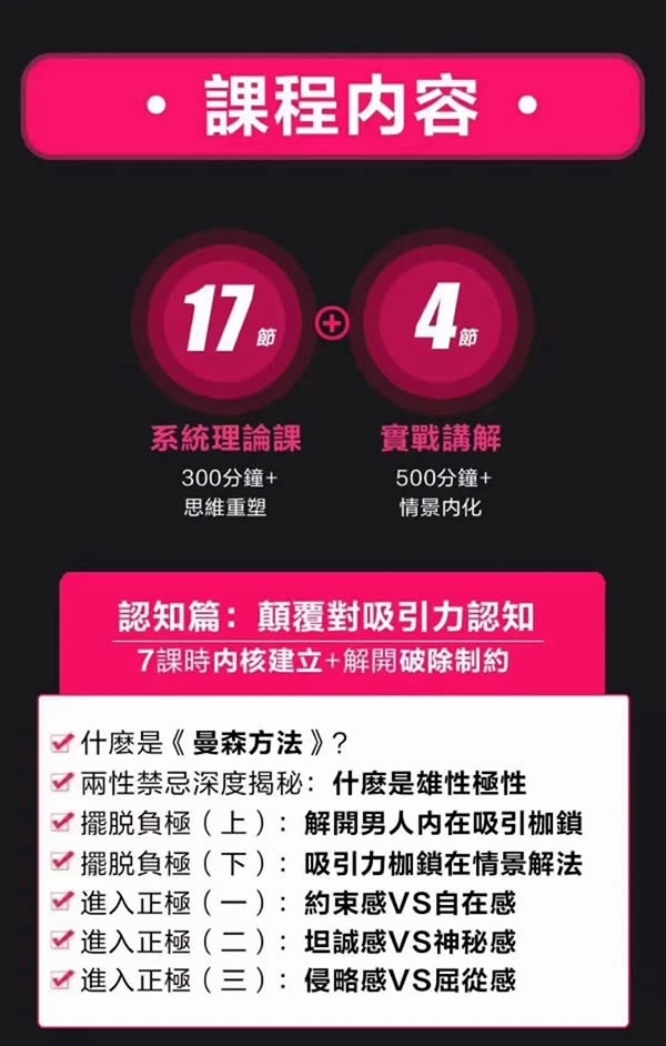 柯李思Chris《曼sen方法》完整版视频下载插图