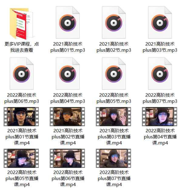 2022年柯李思Chris《高阶技术Plus》高阶者路线视频课程插图1