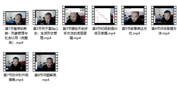 柯李思Chris《高阶技术 Pro》 百度网盘下载插图1