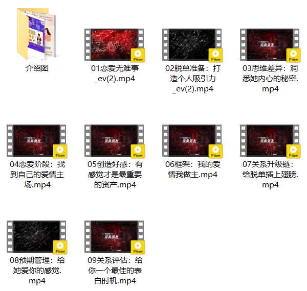 情感解忧社《恋爱指北》视频课程插图 情感解忧社《恋爱指北》视频课程插图