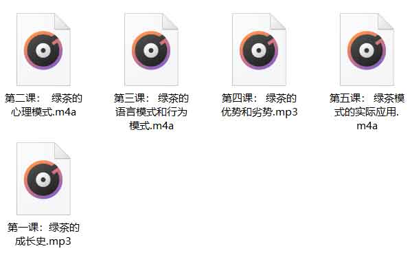 2022版女生撩汉教程《绿茶成长术》音频课程插图1