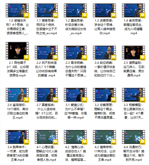 恋爱脱单《高情感逆袭术》视频课程插图 恋爱脱单《高情感逆袭术》视频课程插图