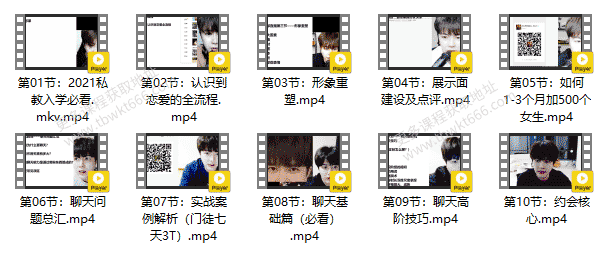 梵公子《2021私教课》视频课程插图