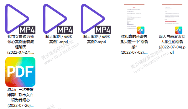 绅士派源治《从小白到高手》音频课程插图1