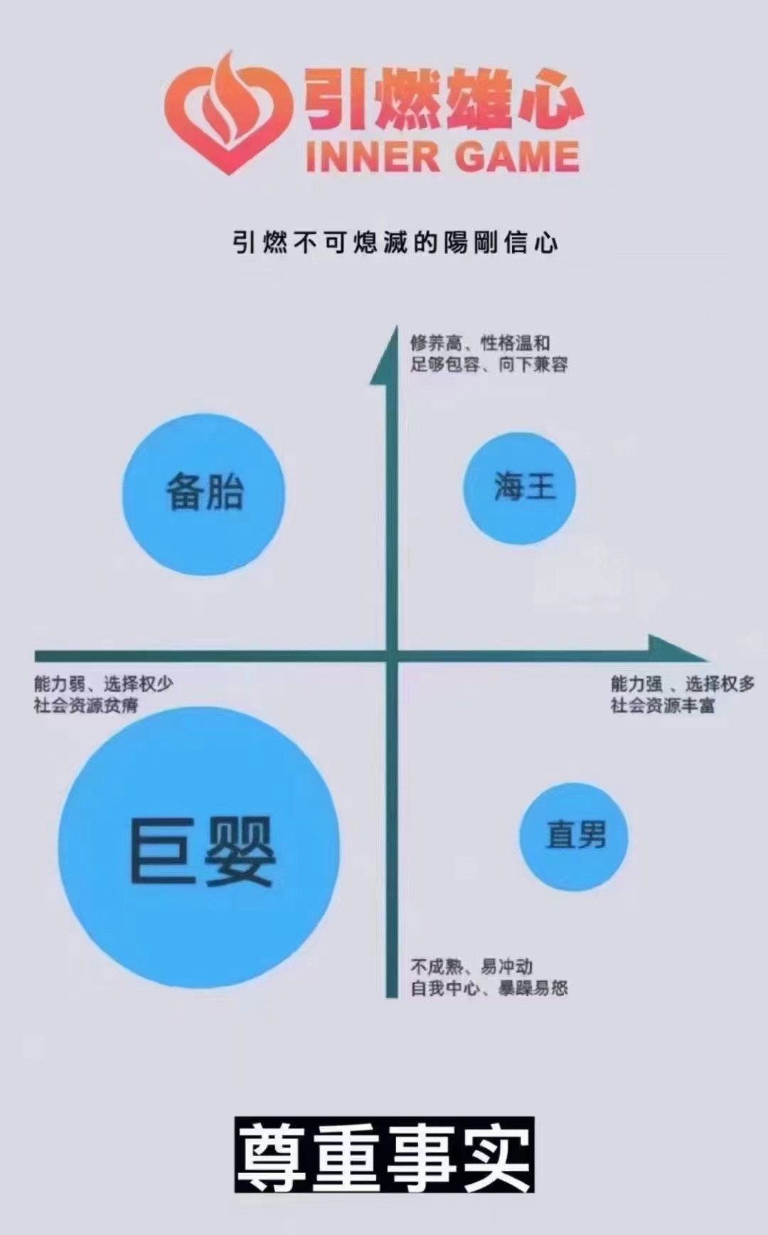 引燃雄心大师班合集下载插图3