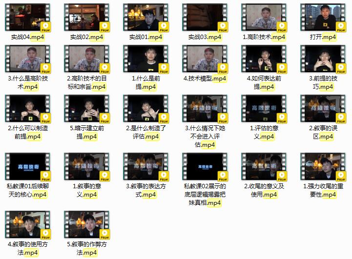 柯李思Chris《高阶技术》 百度网盘下载插图1 柯李思Chris《高阶技术》 百度网盘下载插图1