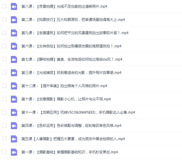 自我提升《明星之摄影课》展示面拍摄教程插图 自我提升《明星之摄影课》展示面拍摄教程插图