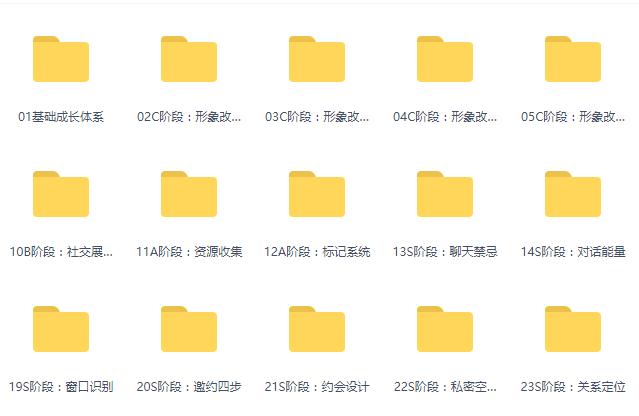 绅士派《蜕变计划初级》完整版插图 绅士派《蜕变计划初级》完整版插图