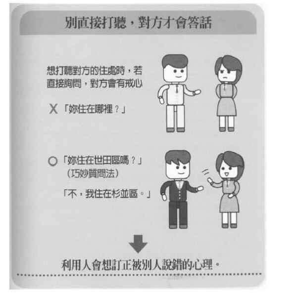 社交秘籍《冷读术》PDF电子书插图2 社交秘籍《冷读术》PDF电子书插图2