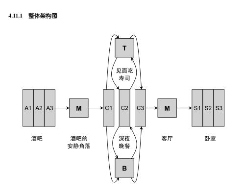 泡学书籍:《迷男方法》PDF插图1 泡学书籍:《迷男方法》PDF插图1
