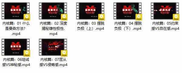 柯李思Chris《曼森方法》课程下载插图 柯李思Chris《曼森方法》课程下载插图