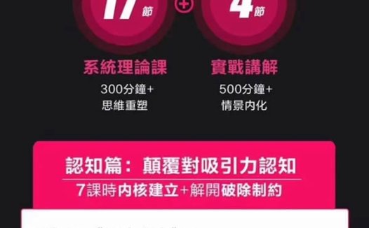 柯李思Chris《曼sen方法》完整版视频下载