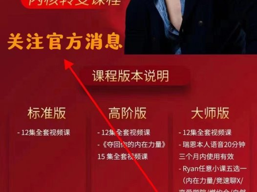 引燃雄心大师班合集下载